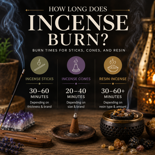 How Long Does Incense Burn